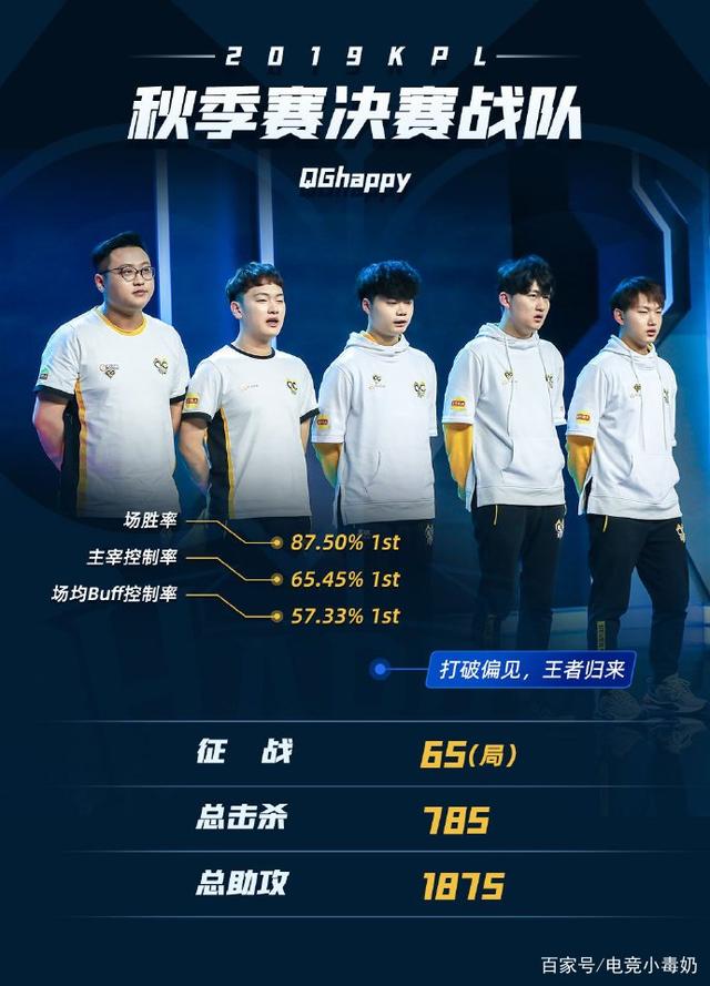 质量持续产 质量持续产